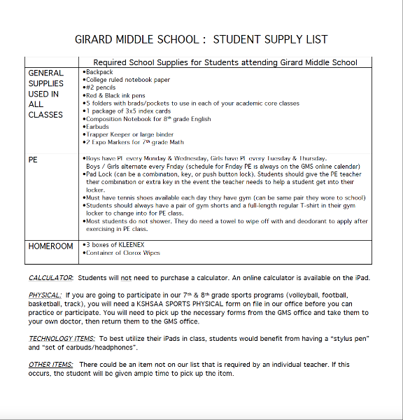 Girard Usd 248 Gms Supply List 2017 18 Gms Supply List 2017 18
